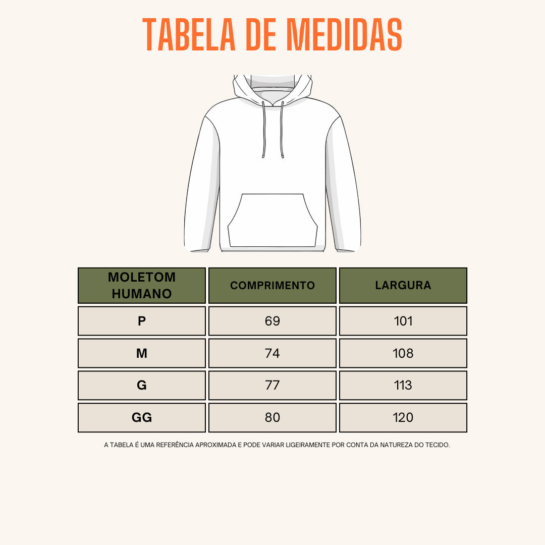 PACCO | Estilo e Conforto para Seu Pet